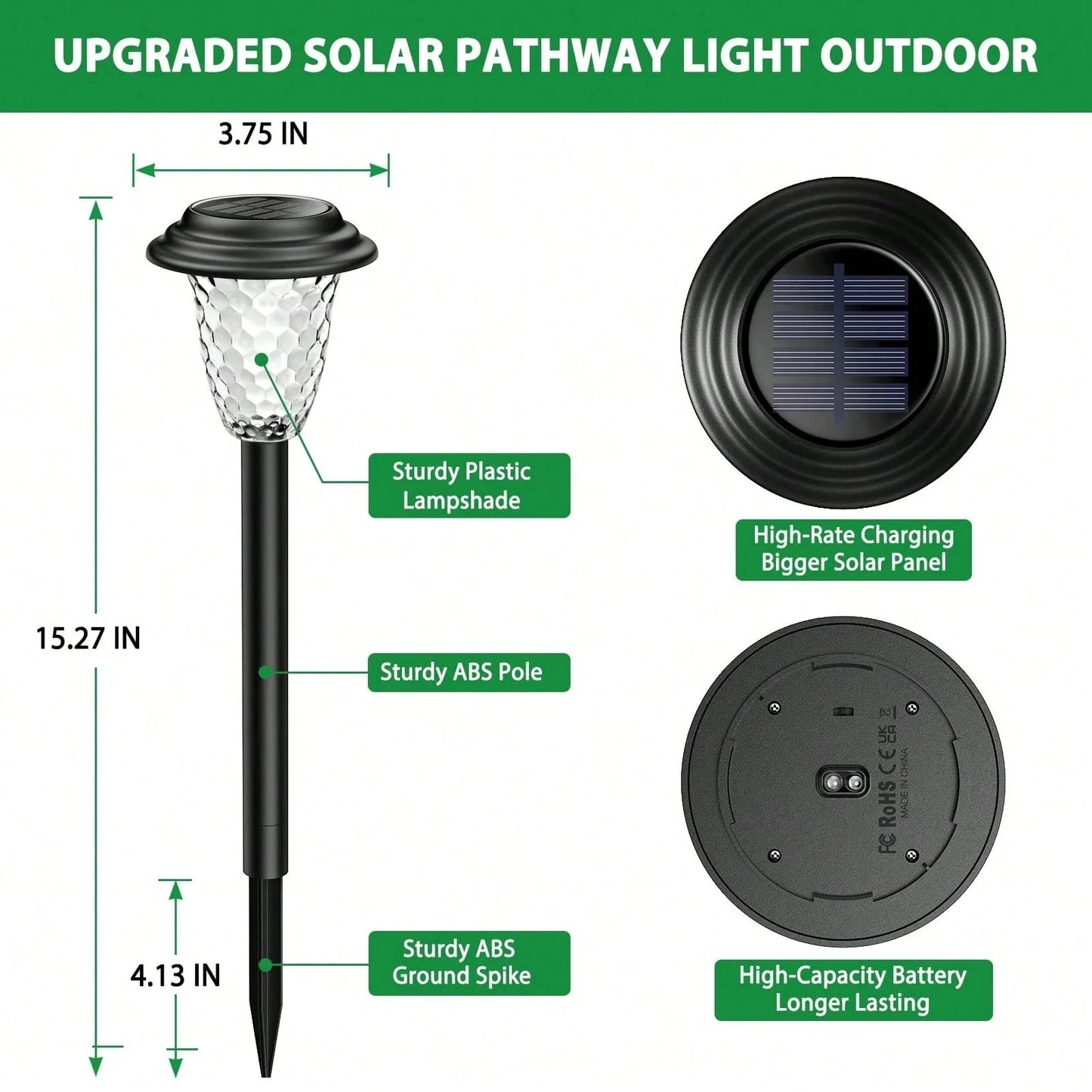 Solar Pathway Lights Color Changing
