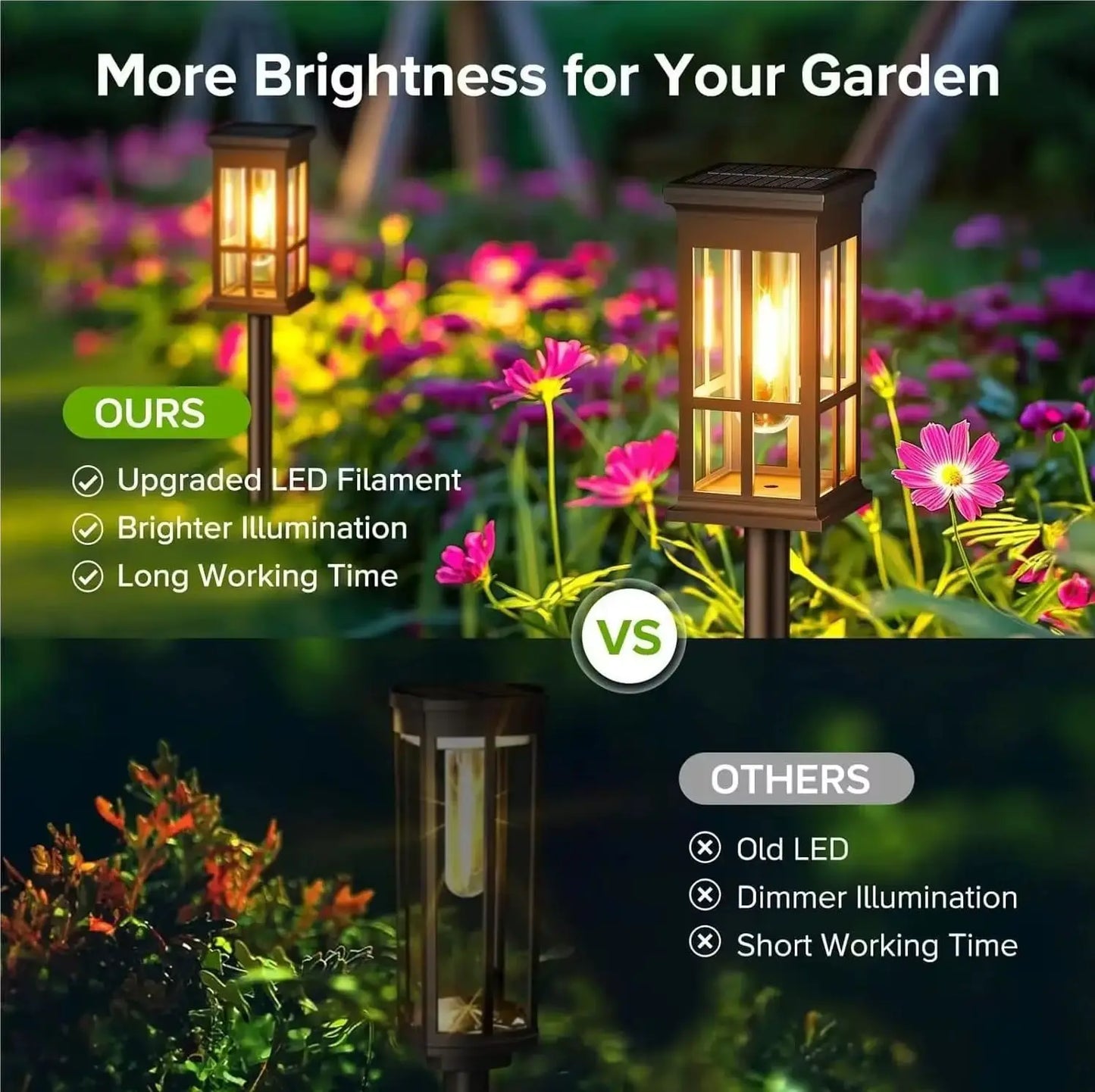 Solar Pathway Outdoor Lamp