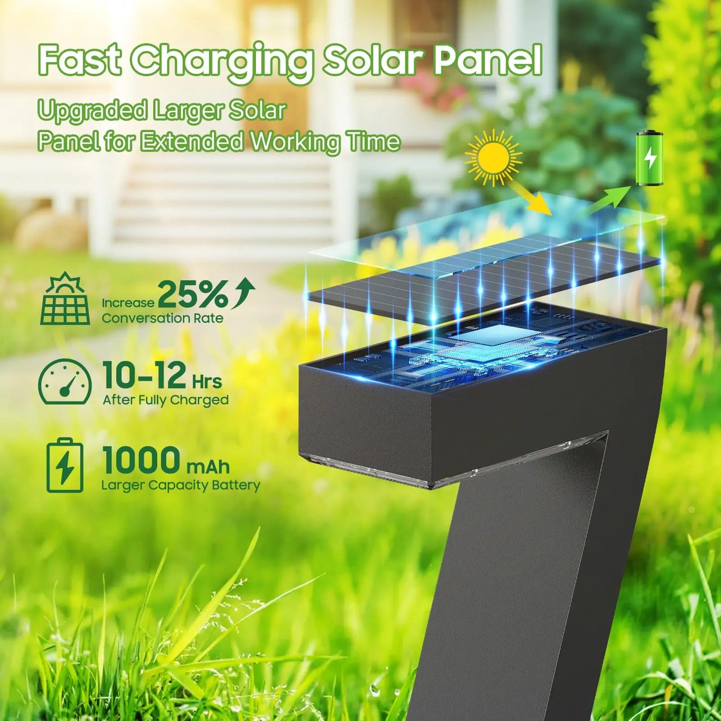 LED Solar Lights Outdoor Pathway
