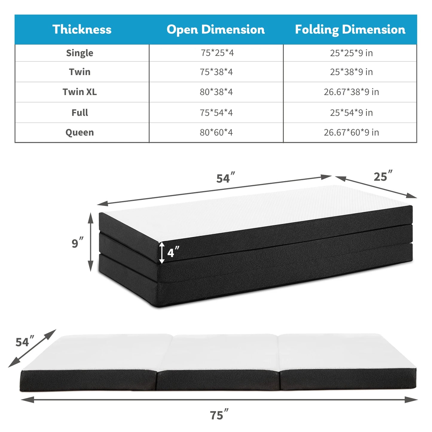 JHK Tri-Fold Memory Foam Mattress with Collapsible and Washable Cover Portable Floor Bed with CertiPUR-US Certified for Travel