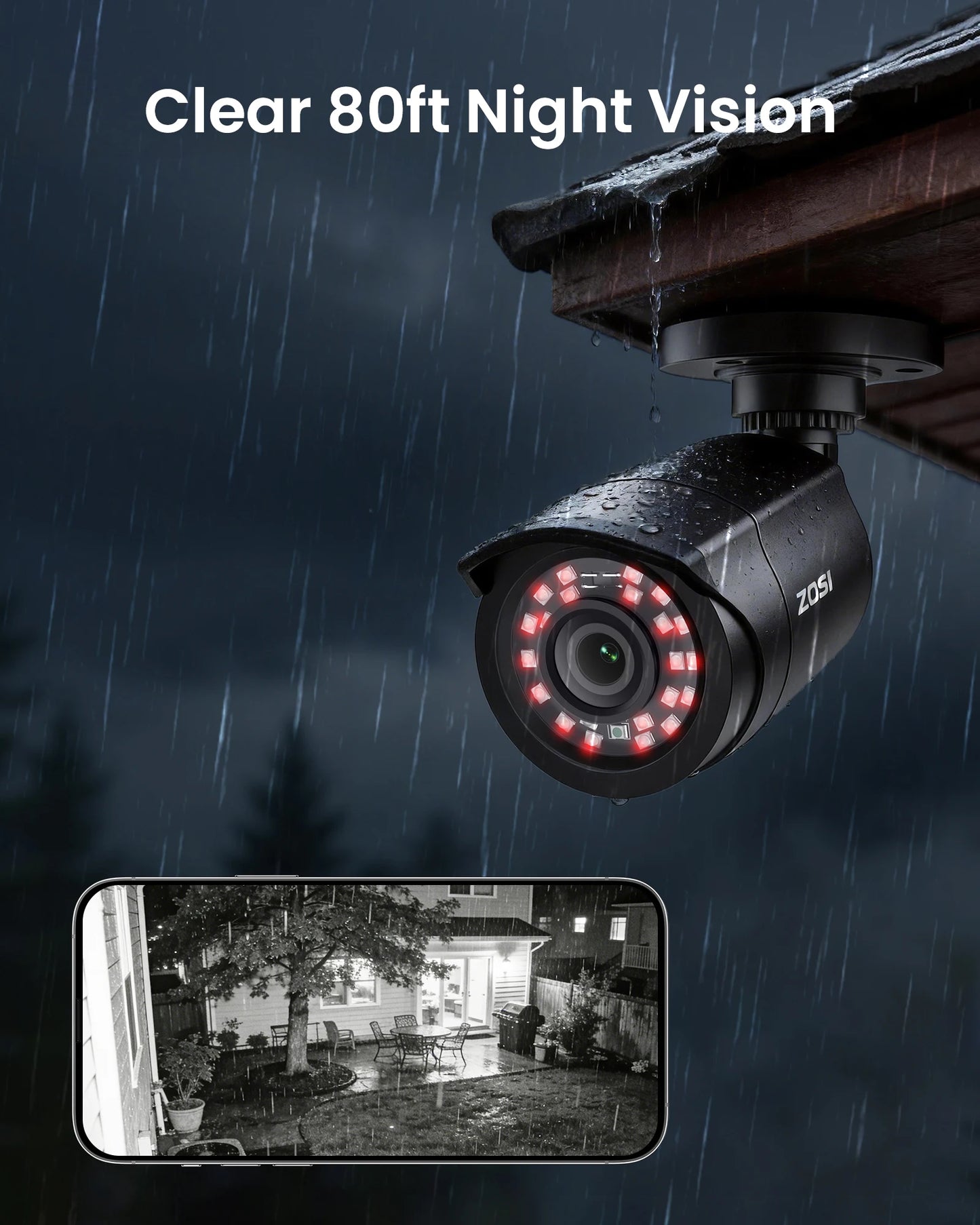ZOSI 3K Lite Security Camera System AI Human Vehicle Detection 8CH HD TVI Video DVR Recorder 2MP 1080P CCTV Surveillance Camera
