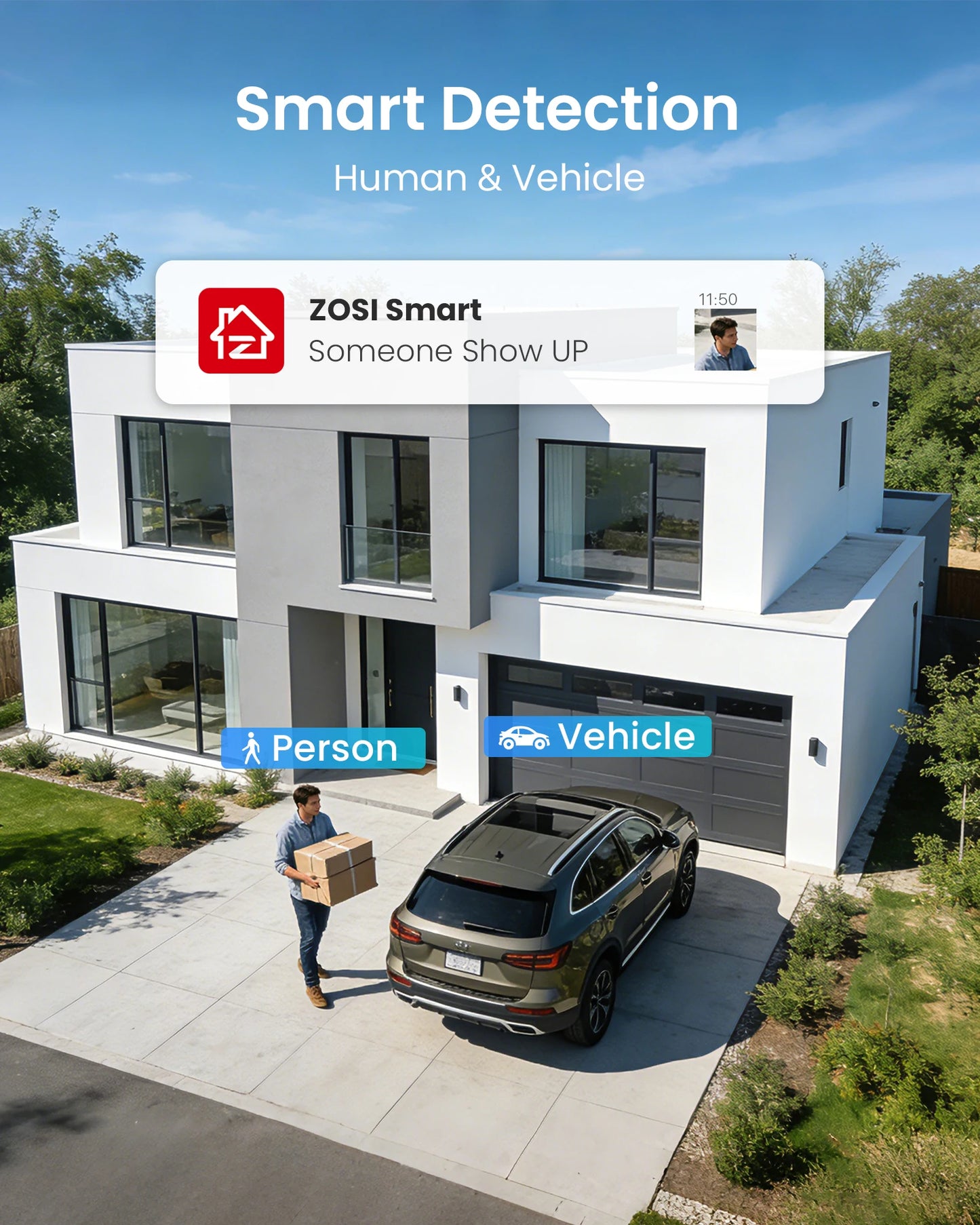 ZOSI 3K Lite Security Camera System AI Human Vehicle Detection 8CH HD TVI Video DVR Recorder 2MP 1080P CCTV Surveillance Camera