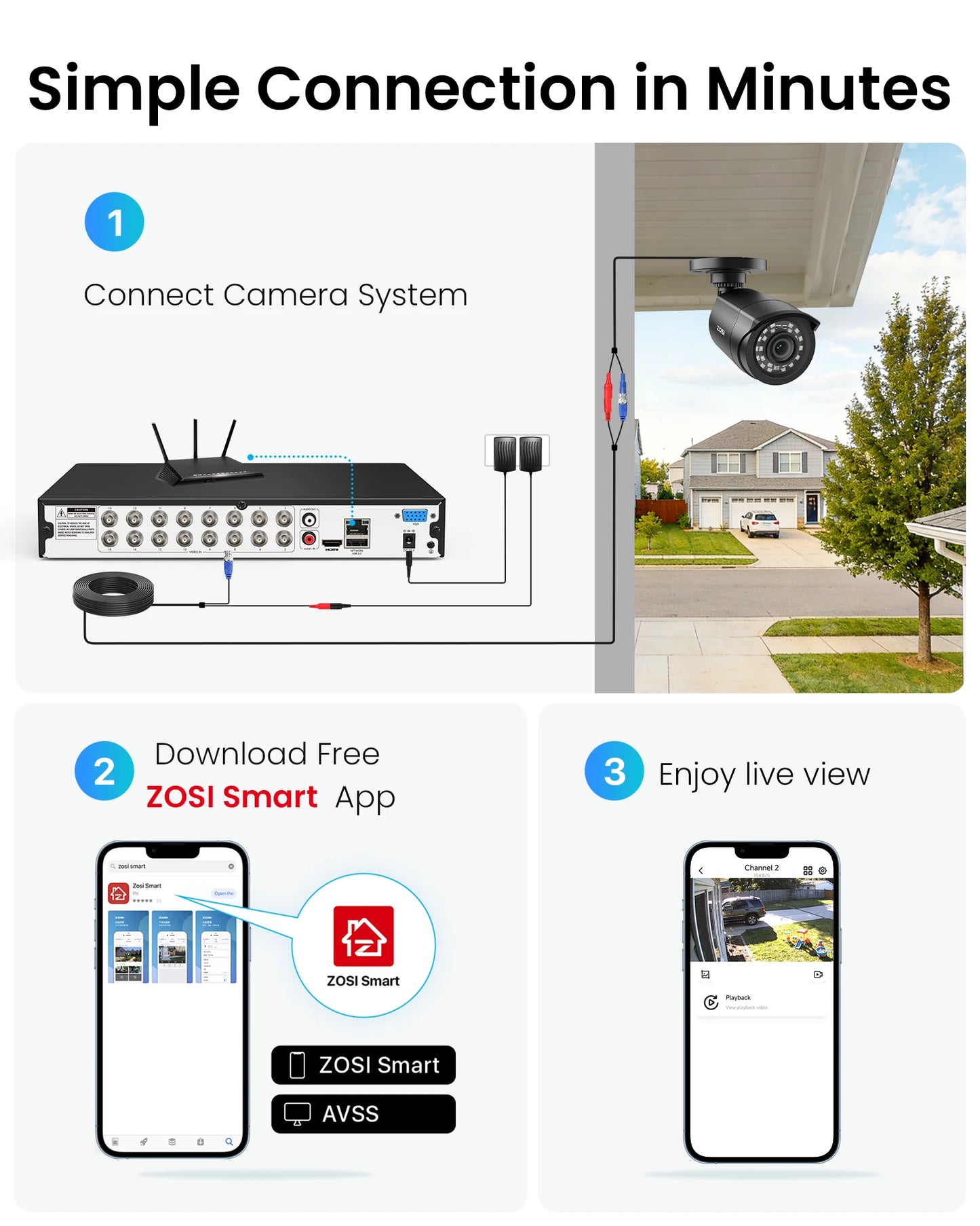 ZOSI 3K Lite Security Camera System AI Human Vehicle Detection 8CH HD TVI Video DVR Recorder 2MP 1080P CCTV Surveillance Camera
