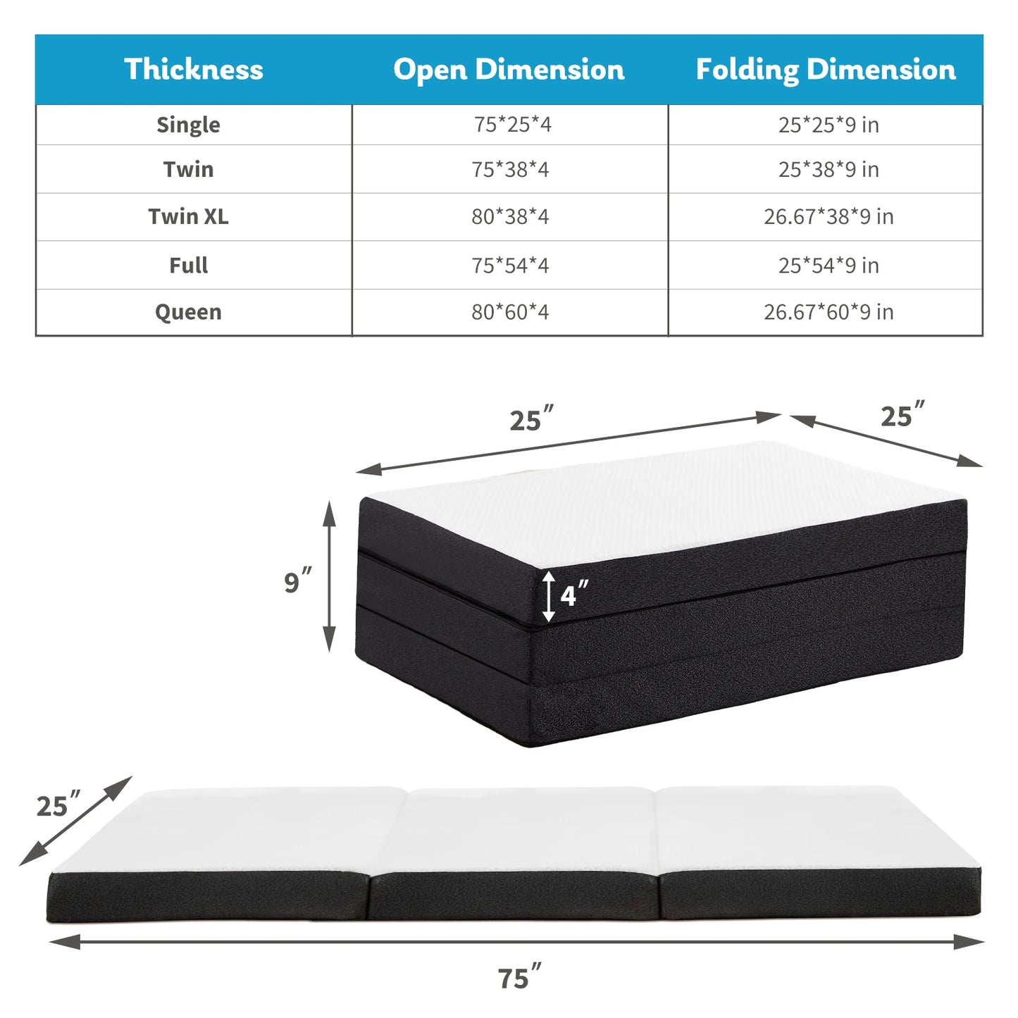 JHK Tri-Fold Memory Foam Mattress with Collapsible and Washable Cover Portable Floor Bed with CertiPUR-US Certified for Travel