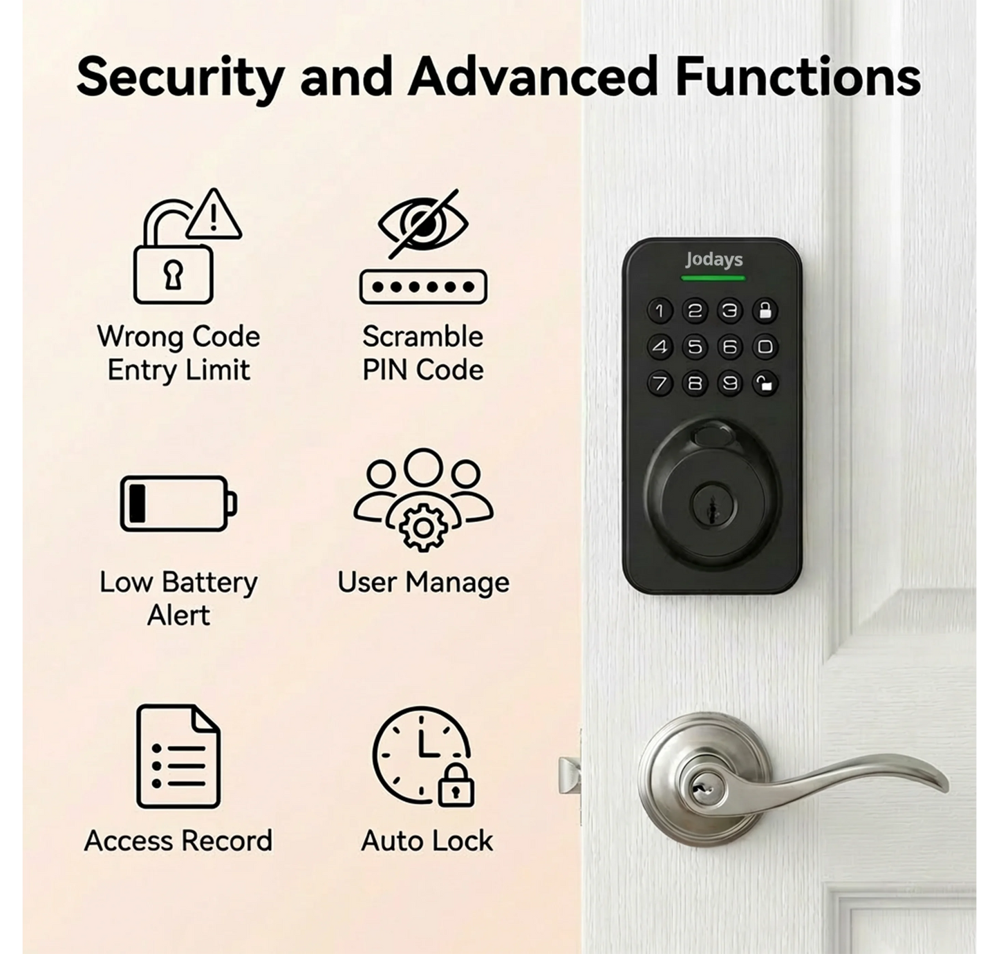 Jodays Smart Deadbolt Lock with Fingerprint & Keypad, Keyless Entry Door Lock with App Control, Temporary and One-Time Password, Auto Lock & Anti-Peep Passcode, Powered by 4pcs AA Alkaline Batteries (No Included), Easy Instal