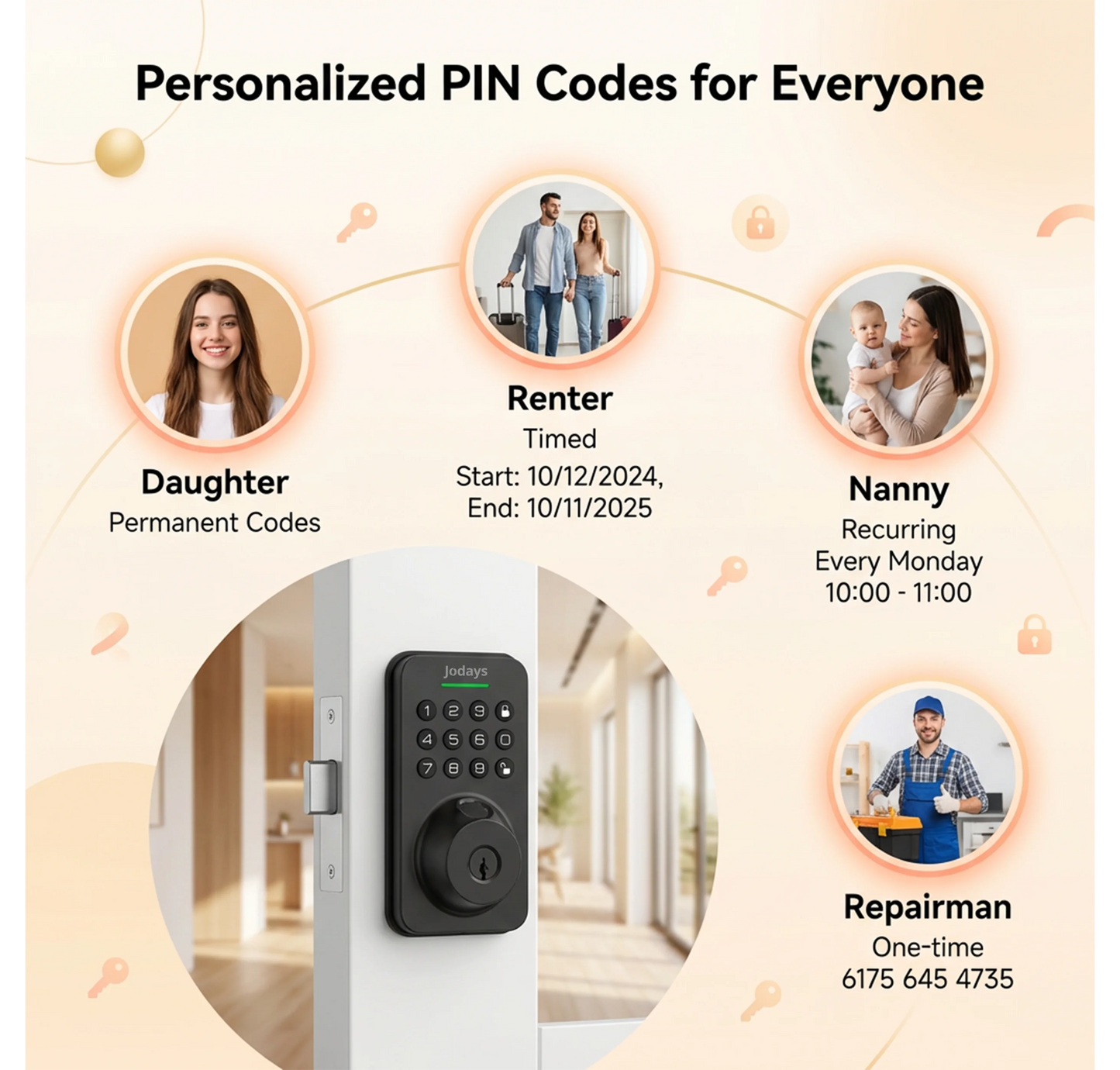 Jodays Smart Deadbolt Lock with Fingerprint & Keypad, Keyless Entry Door Lock with App Control, Temporary and One-Time Password, Auto Lock & Anti-Peep Passcode, Powered by 4pcs AA Alkaline Batteries (No Included), Easy Instal
